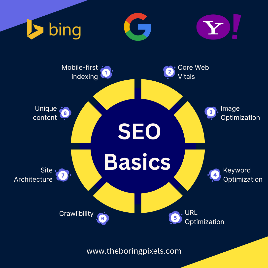 SEO Basics workshop